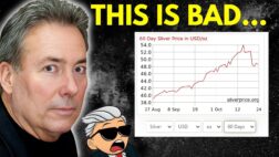 Gold And Silver Price Collapse: Are Central Banks Preparing For A Recession?